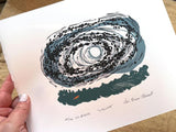 Circling by Lori Biwer-Stewart
